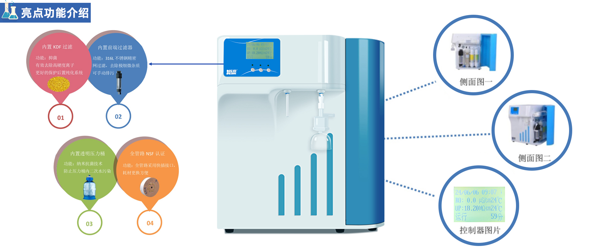 MT-R雙級(jí)反滲透超純水機(jī) MT-R雙級(jí)反滲透超純水機(jī)