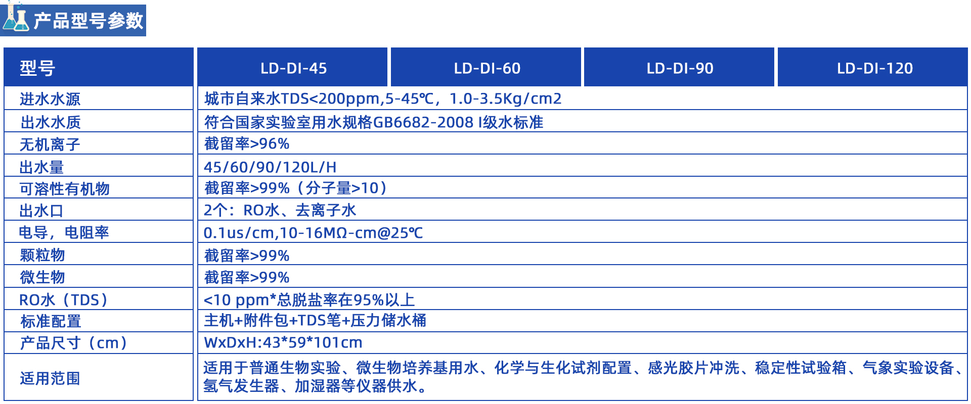 環(huán)境試驗箱配套 中式LD系列