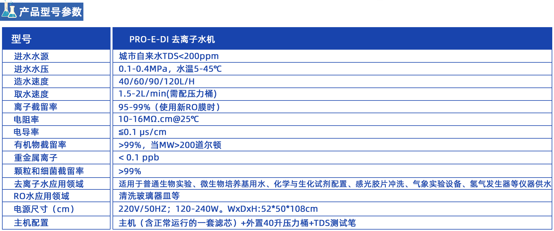 PRO-E-DI去離子水機 PRO-E-DI去離子水機