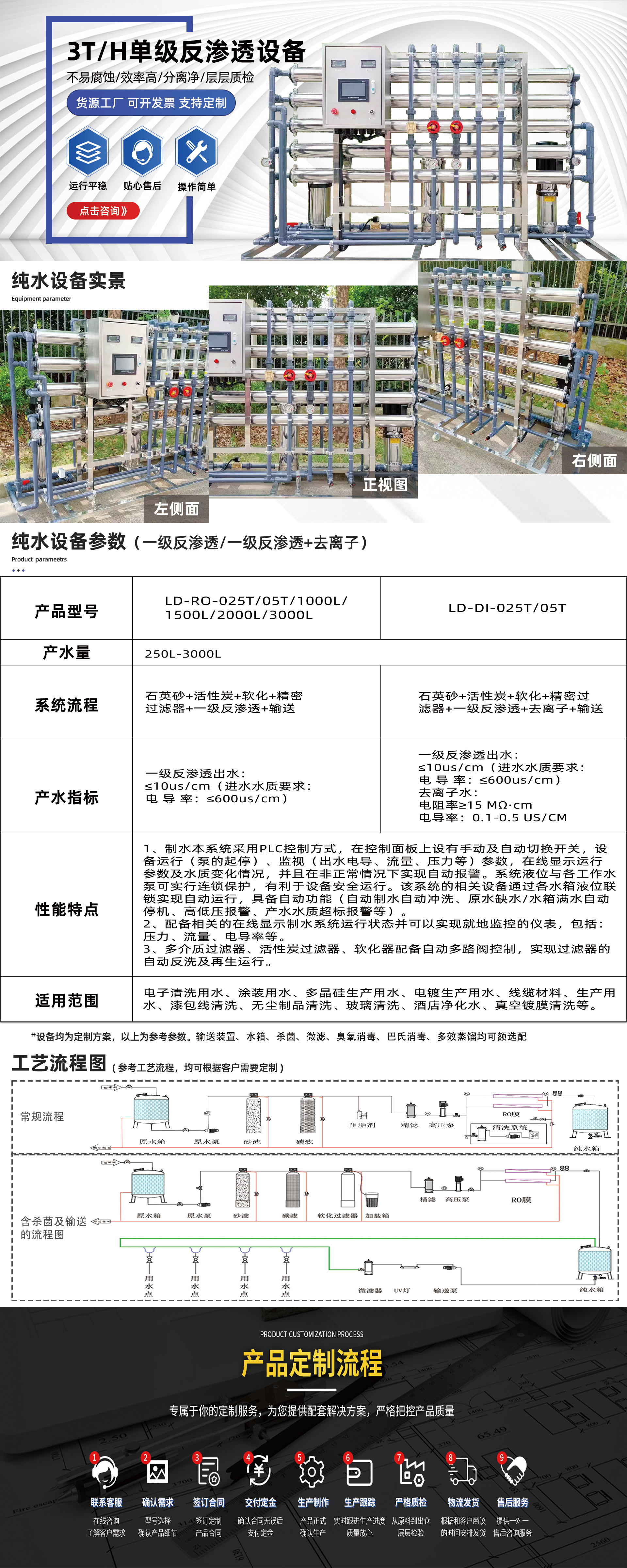3T/H單級反滲透純水設備