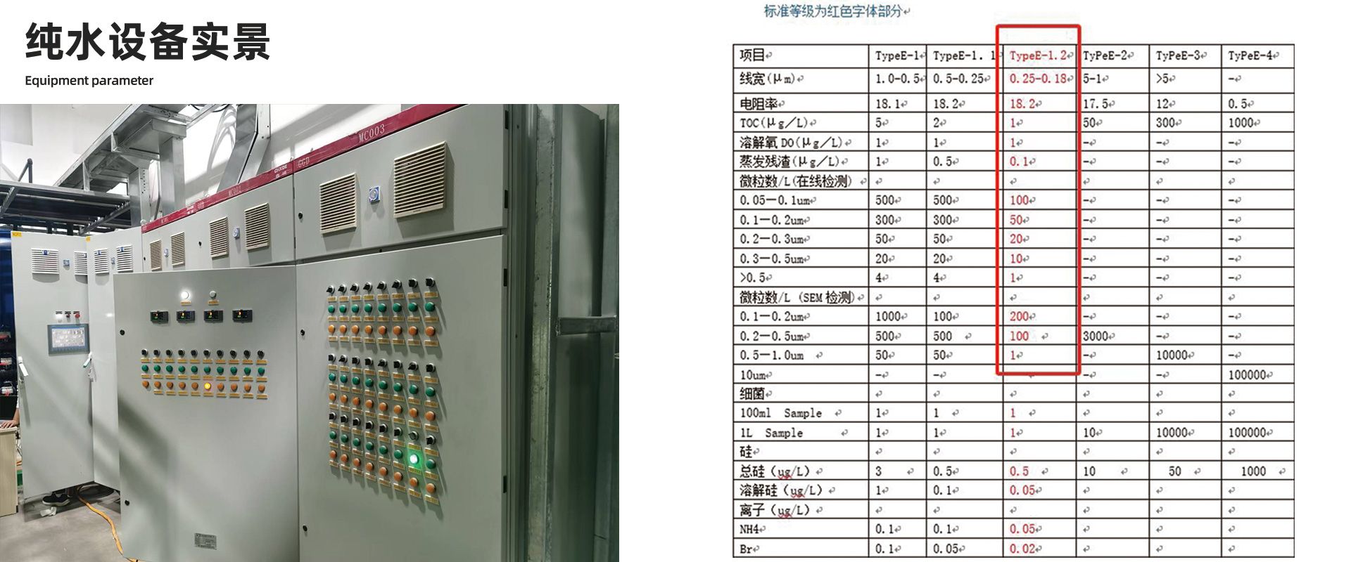 半導(dǎo)體超純水設(shè)備