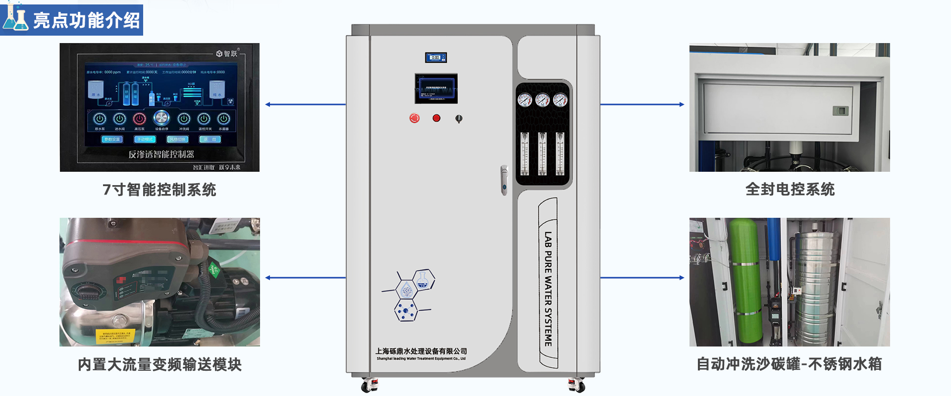LDK系列 去離子水設(shè)備